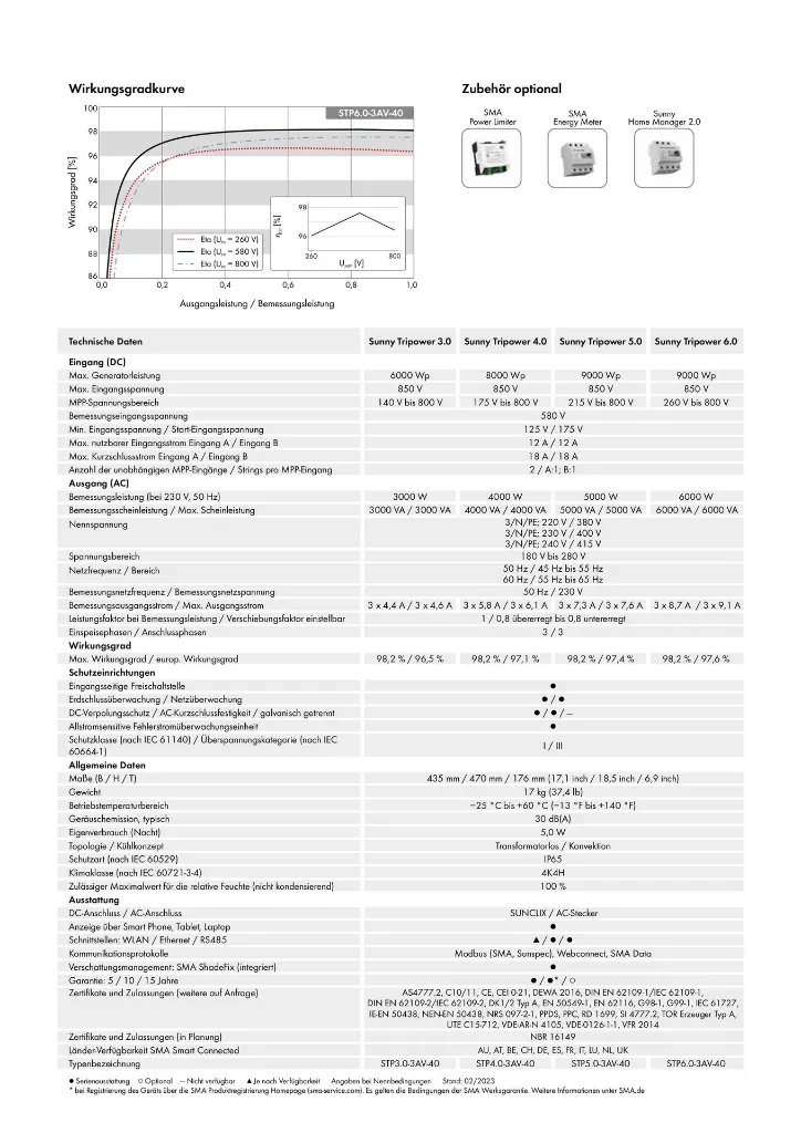 STP3-6-3AV-40-DS-de-40-bilder-2.webp
