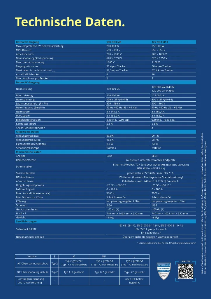 Datenblatt Kaco bp 100-125 NX3 de-bilder-1.webp