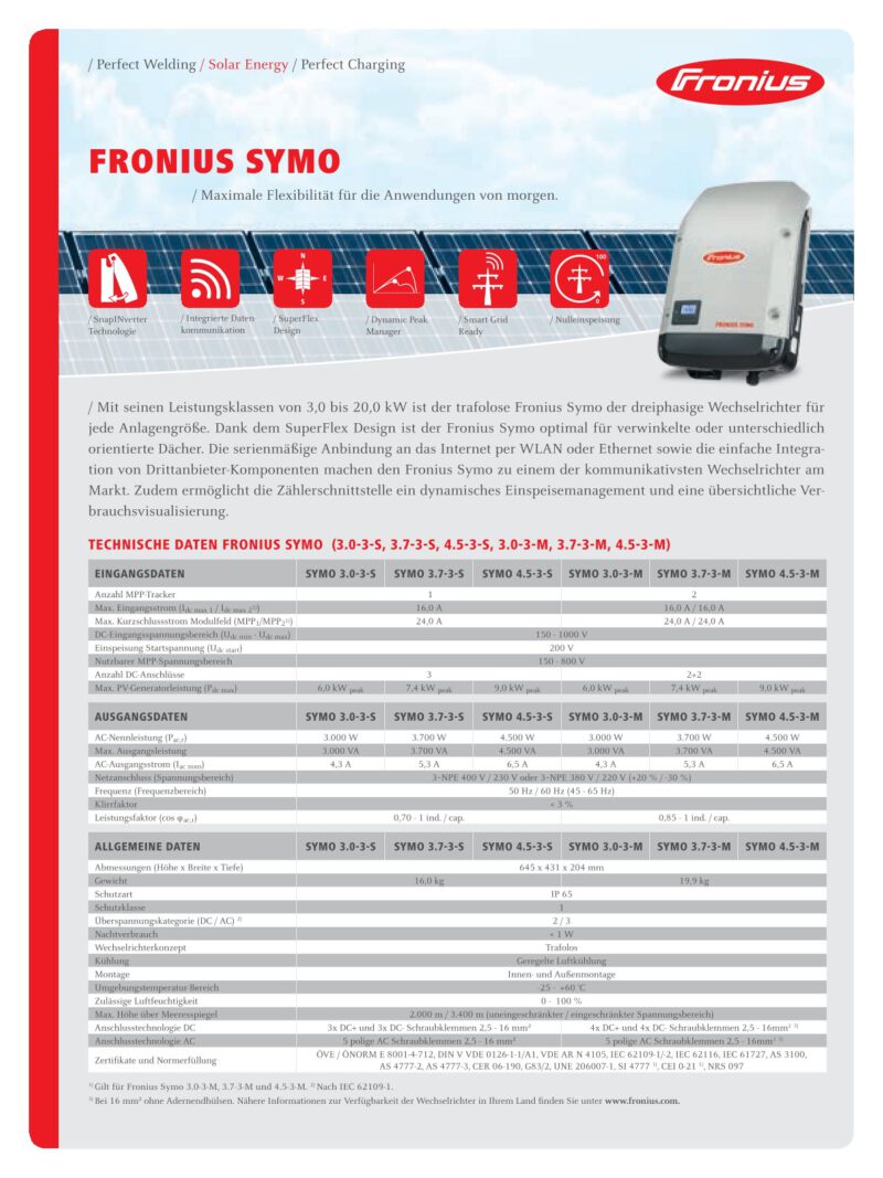 Fronius Symo 3.0-3-M Wechselrichter – Bild 2